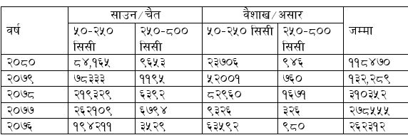 2-chart-1715424456.JPG