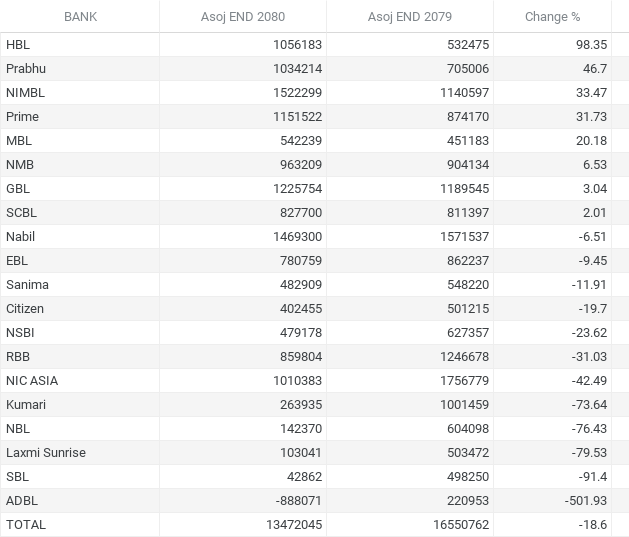 bank_profit-1698990430.png