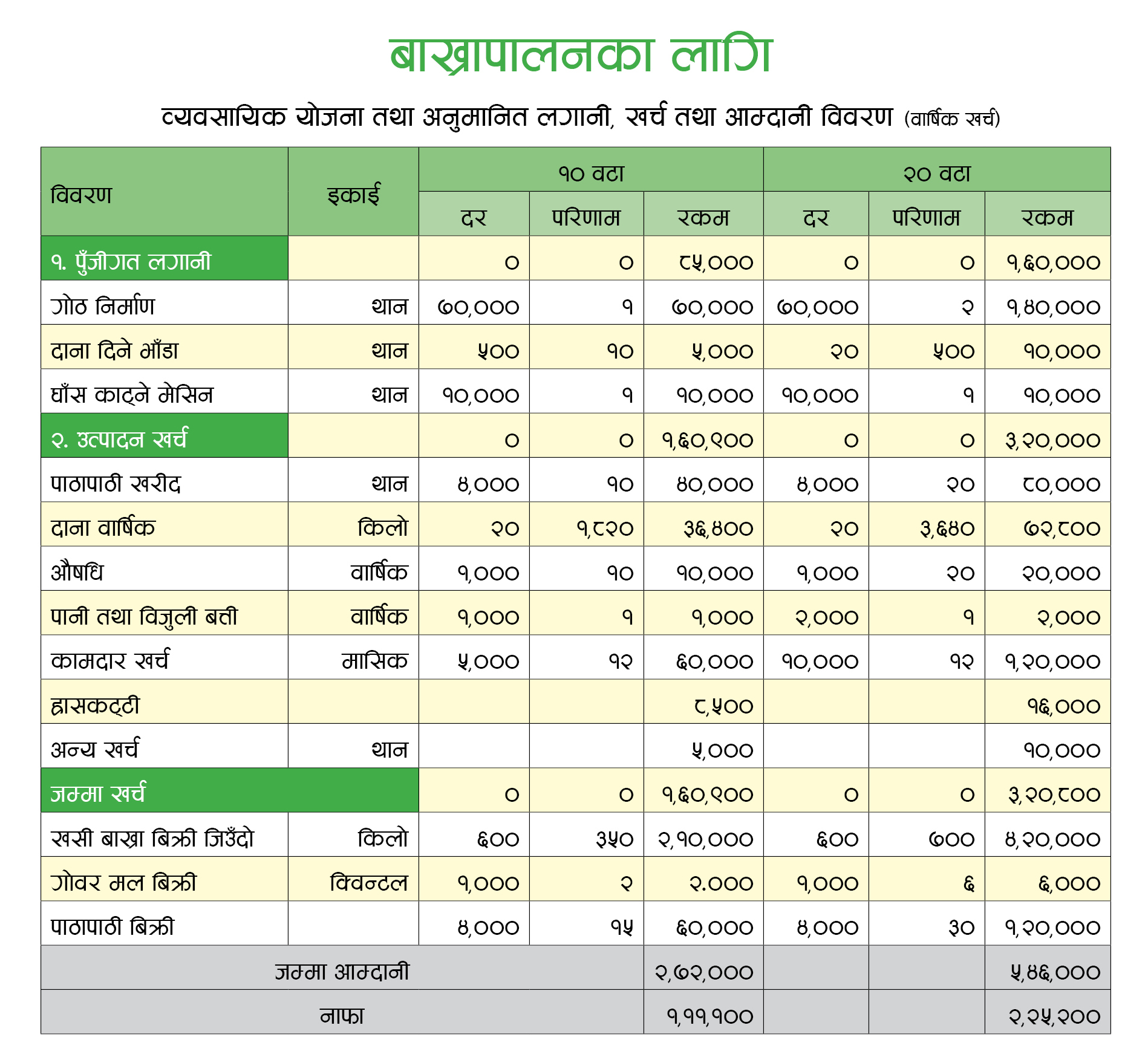 goat-farming-list-1725694214.jpg