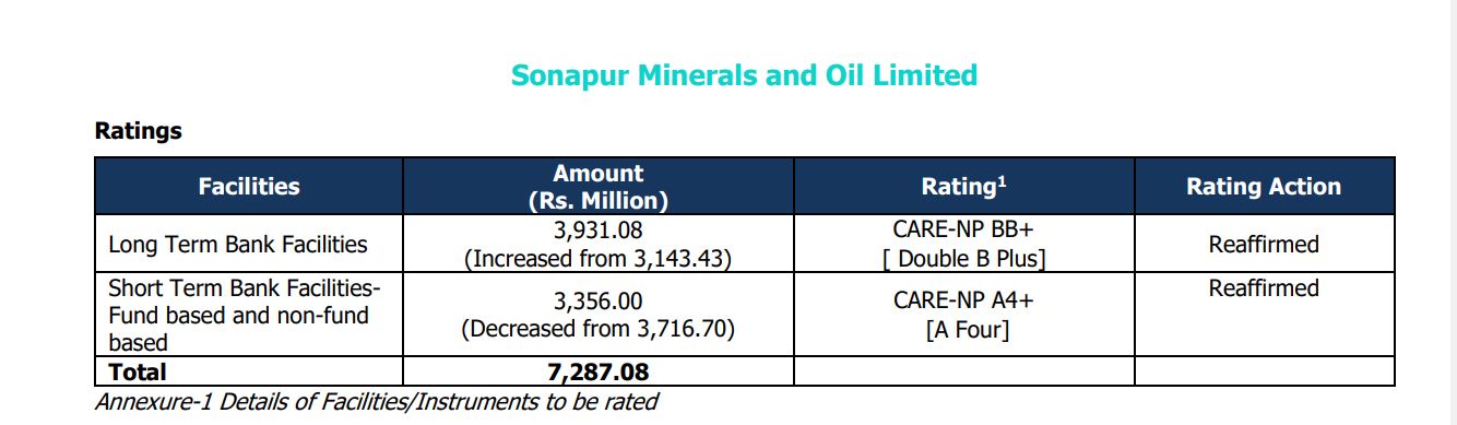 sona_loan1690991926.JPG